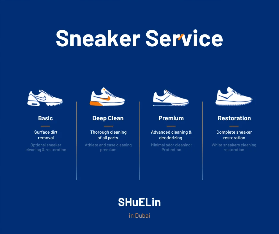Types of Sneaker Cleaning Services in Dubai – Basic, Deep Clean, Premium, Restoration